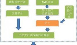 食物链148在线观看,148在线观看之旅